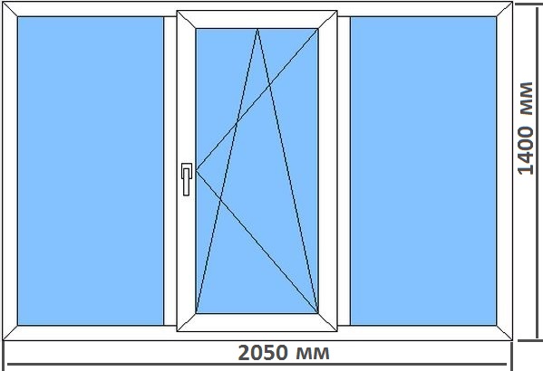 Стандартные размеры пластиковых окон в типовых домах Люберцы