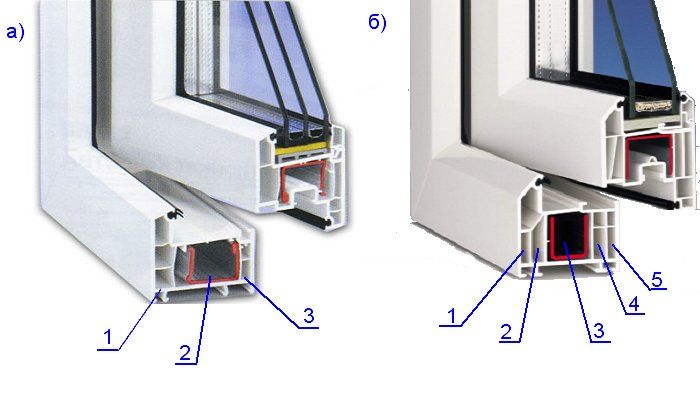 3 камерные пластиковые окна - трехкамерные окна пвх Люберцы